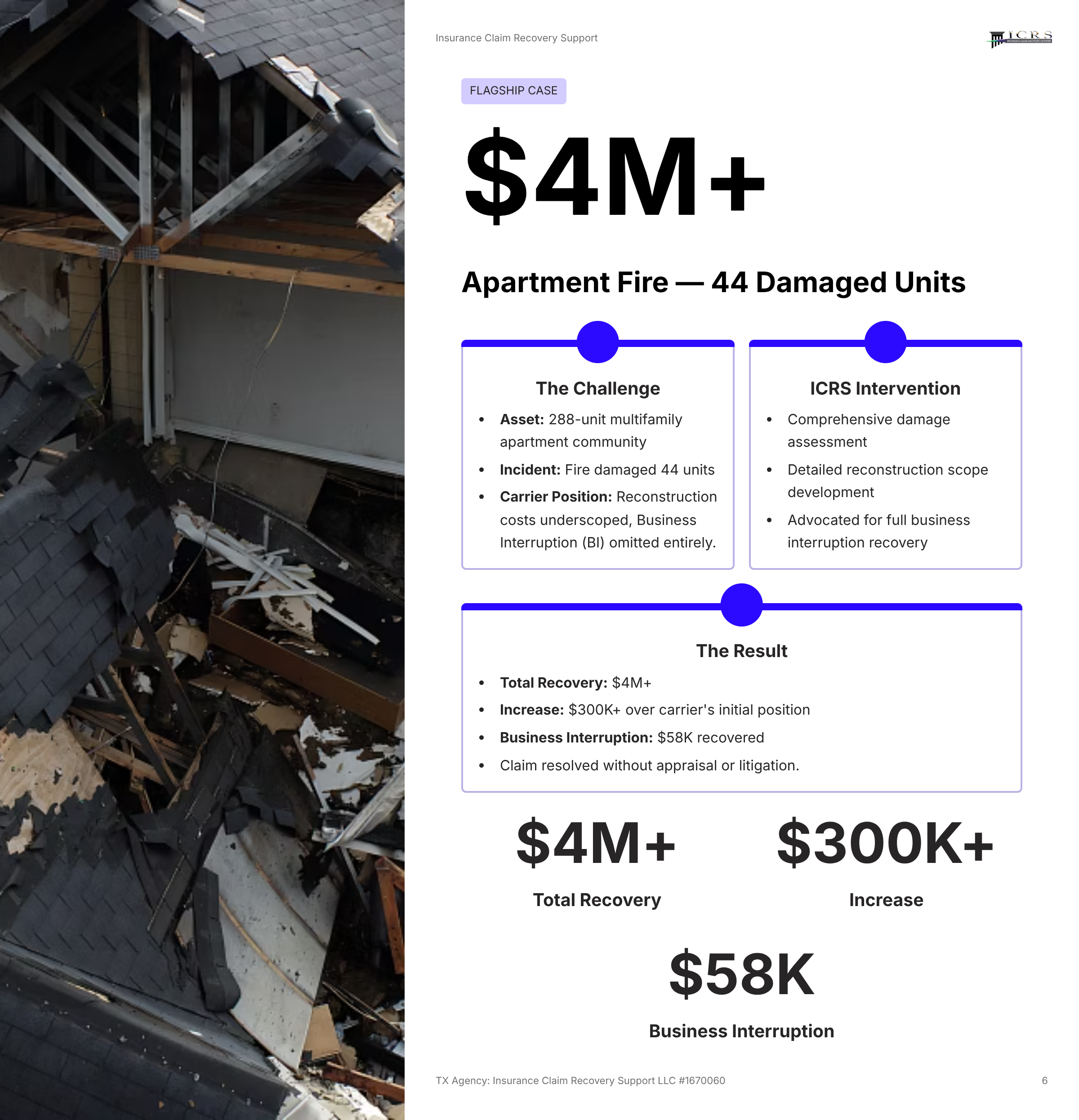 288-unit multifamily fire and business interruption claim case study
