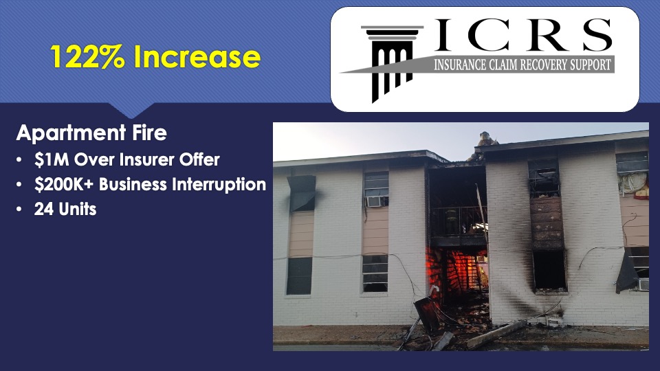 Claim Results 12 Marabella Apartments fire claim result showing a 122 percent increase, one million dollars over the insurer offer, and business interruption recovery